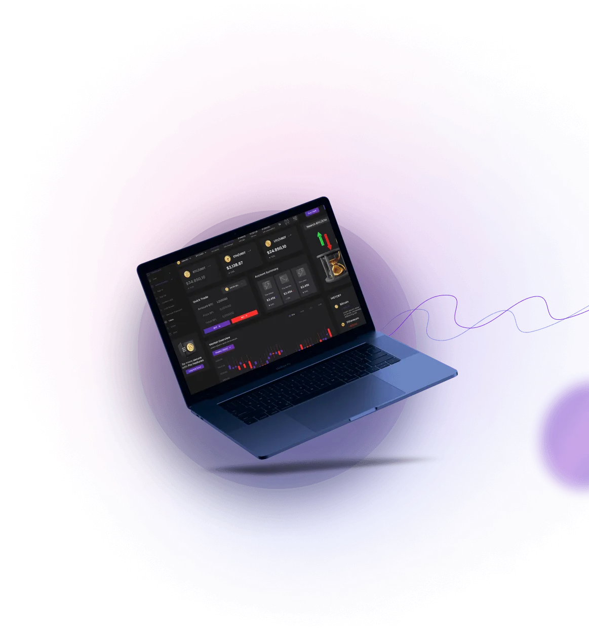 Asesondex - The Next-Generation Asesondex Trading Platform
